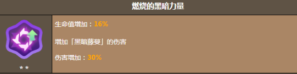 饼干人联盟蘑菇饼干玩法详解