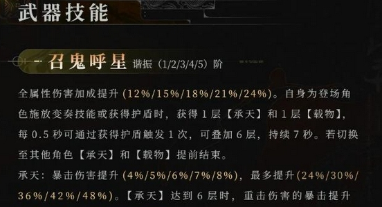 鸣潮景燃专武千般渡实战表现与抽取思路
