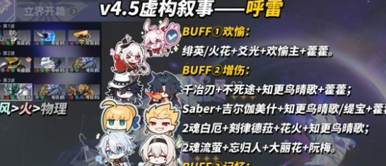 7800万血？！《崩铁》4.5虚构叙事呼雷打法