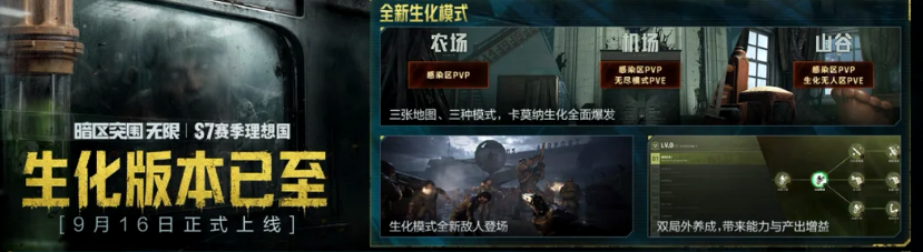 大金随便拿！《暗区无限》新版本理想国活动全览