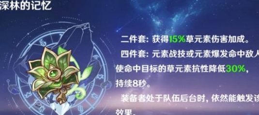原神7.1低命白术配装思路