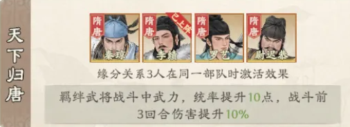 三回合拿下！《烽火望长安》门神骑加点建议