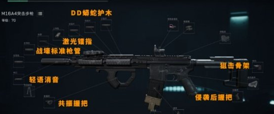 新神降临！《三角洲》S11群星新手枪配装思路