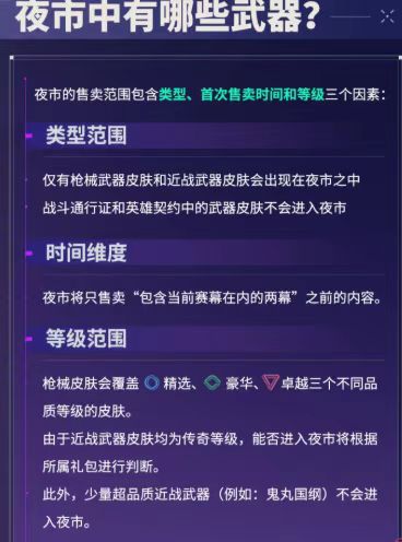 无畏契约V26夜市物品全汇总