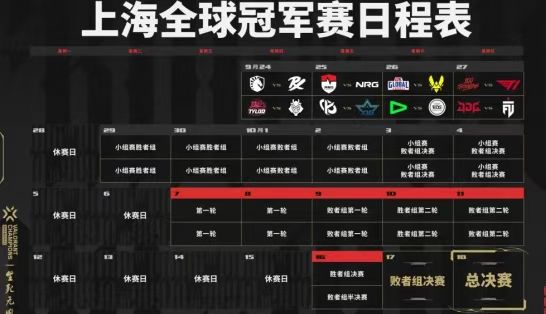 国内首届!《无畏契约》上海赛开始时间
