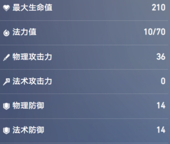 最多4次，《王者万象棋》攻速规则与出装建议