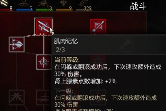 巫师3RE改动详解与升级思路