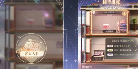 星眠车厢收益与装修思路