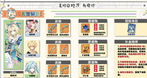 科学抽卡!《原神》薇斯纳专武命座收益一览