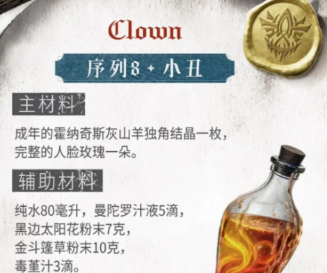 只是同名，《诡秘之主》愚者小丑身份细讲