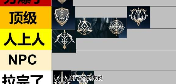 首发！《永恒之塔2》职业选择与强度排序