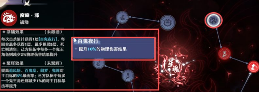 梦幻新诛仙轻享版鬼王实战教学与升级思路