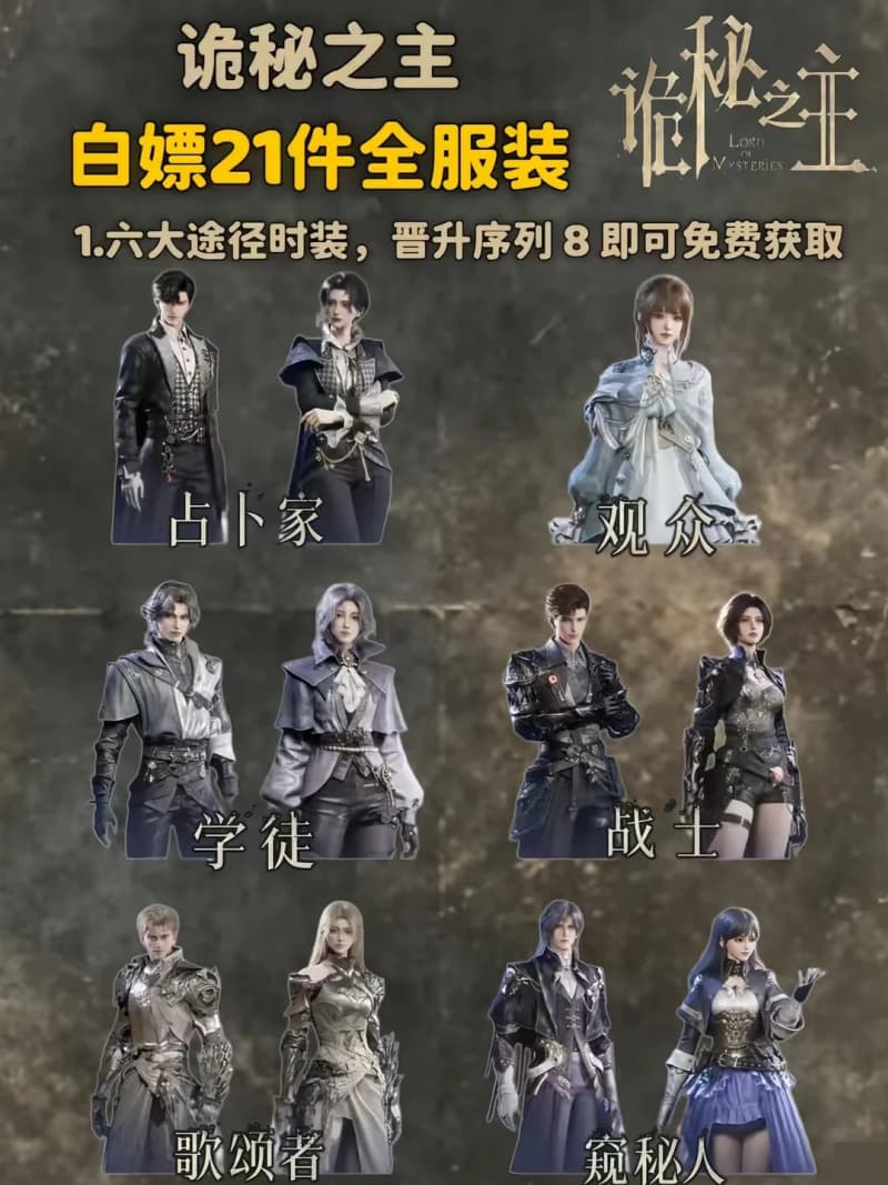 《诡秘之主》S1赛季1.2版本最新最全免费外观服饰皮肤获取攻略