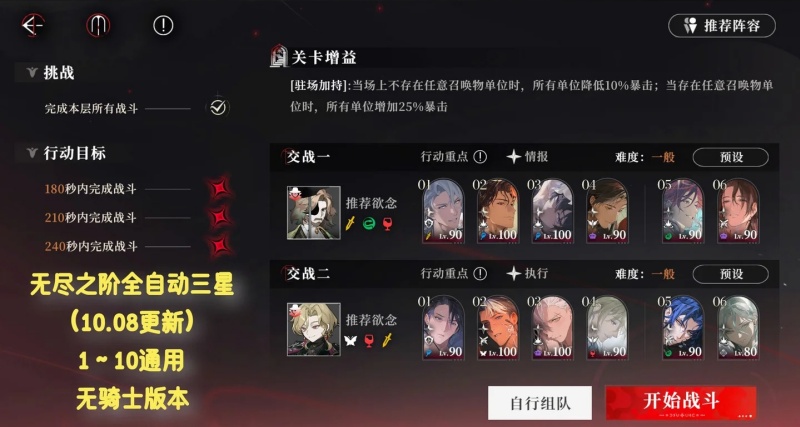 《夜幕之下》共举昨日之酒版本10月8日更新无尽之阶满层满星打法阵容推荐