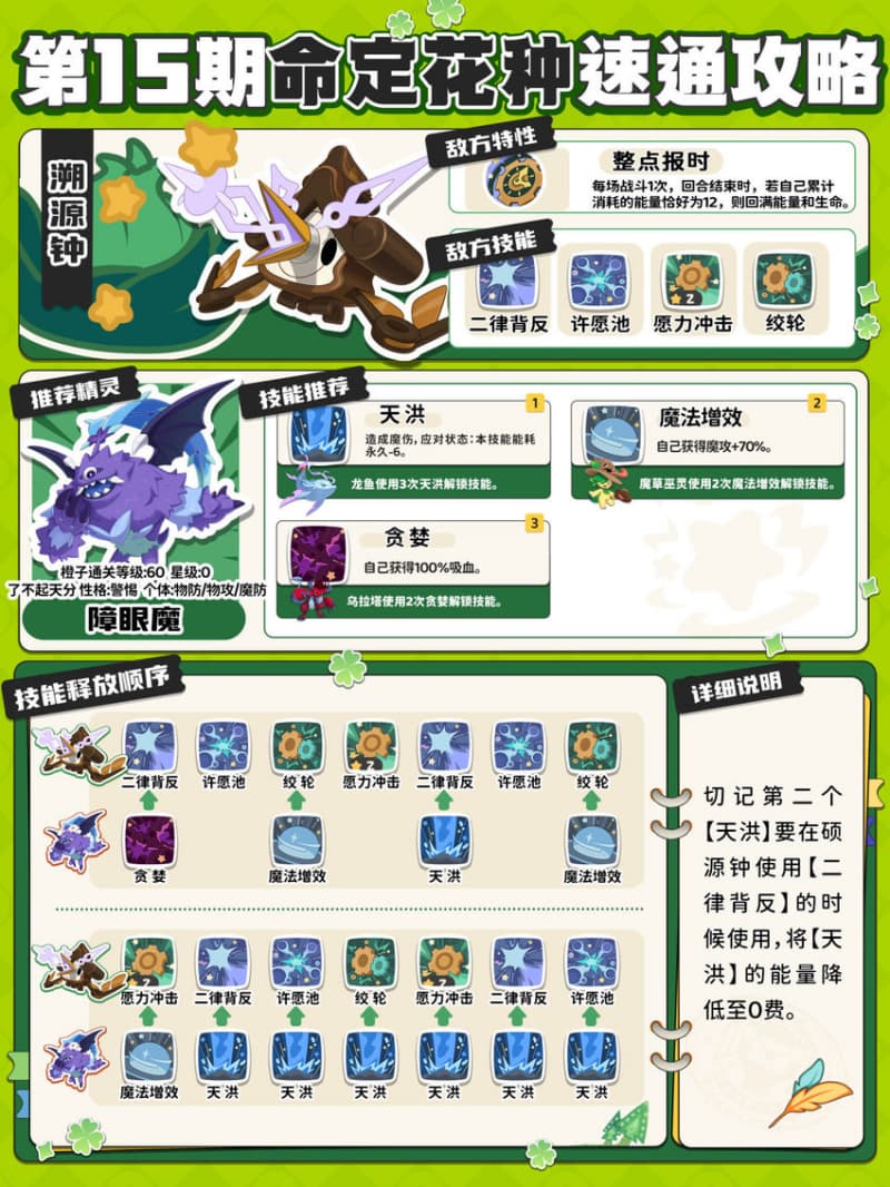 《洛克王国：世界》S4赛季10月最新命定花种精灵单通出招排轴指南