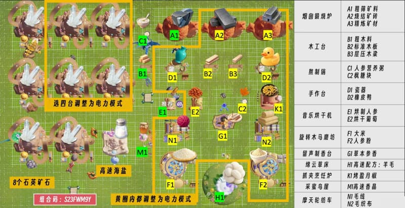 《伊莫》S1赛季房车家园15级百万日产出农作物种植方案推荐