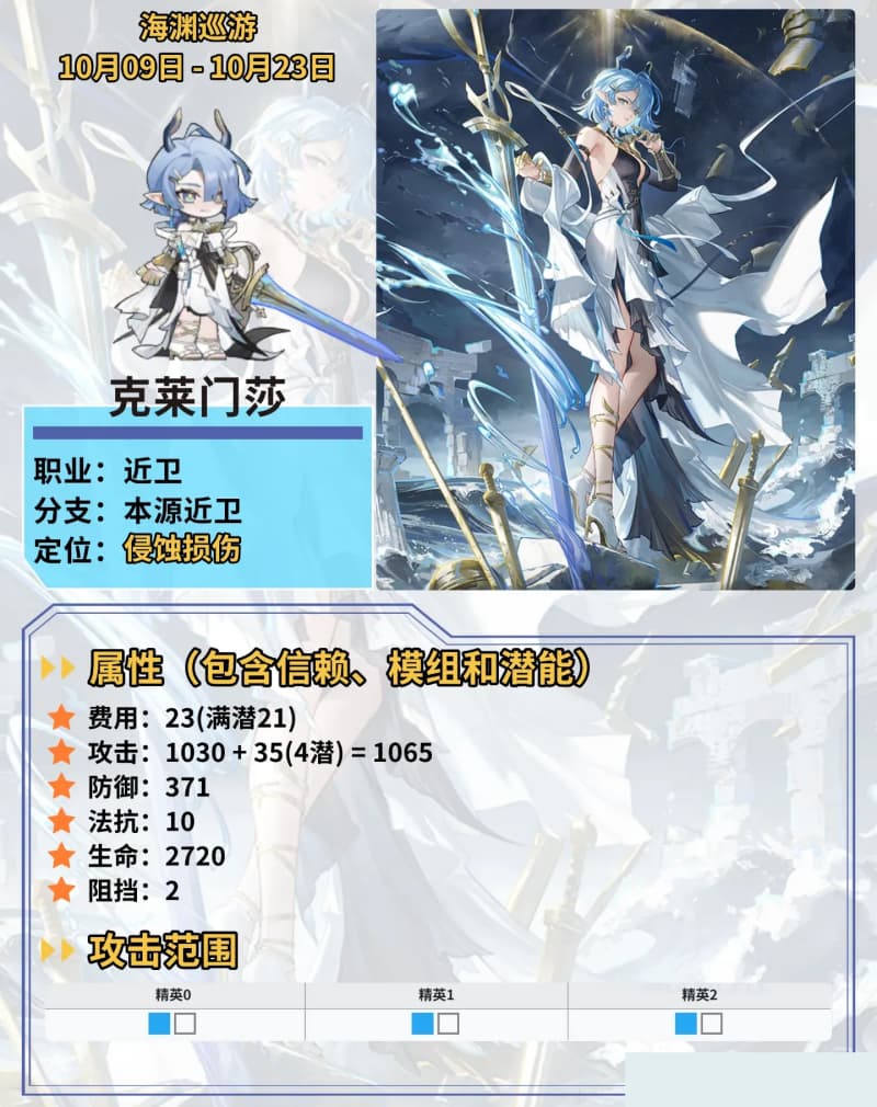 《明日方舟》昨日海活动版本元素侵蚀干员克莱门莎模组专精养成建议一览