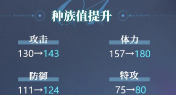 双重减伤！《赛尔号》觉醒柯尔霍德强度一览