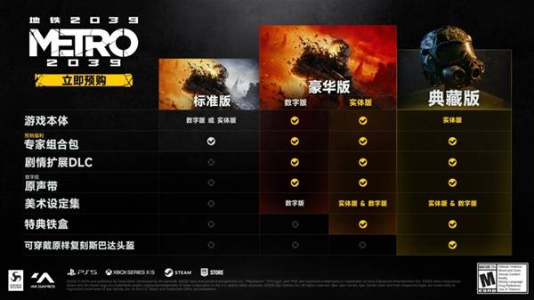 2月发售！《地铁2039》版本对比与购买建议