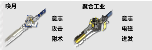 明日方舟终末地1.6明河专武强度测试