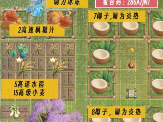 收益最大化！《伊莫》16级家园摆放思路