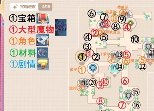 二十个！《崩坏三》新地图翠光森境宝箱全览