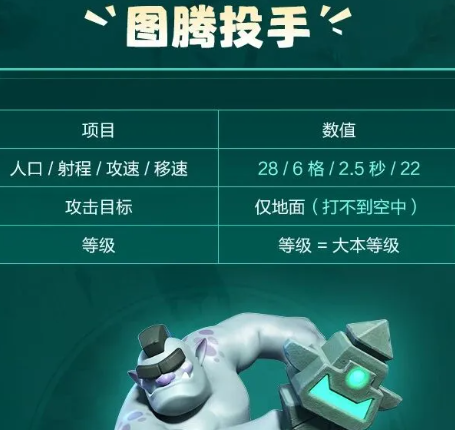 别浪费！《部落冲突》临时兵种使用指南