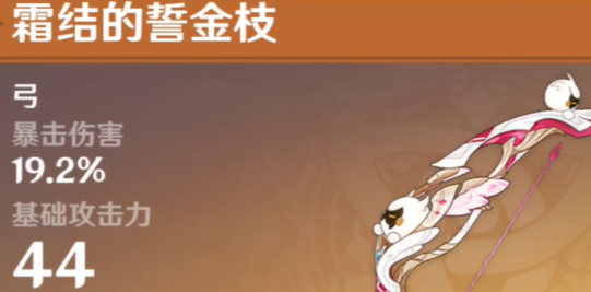 原神限定五星莉奈娅毕业属性一览
