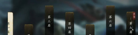七界梦谭突破机制与境界区别细讲