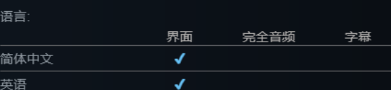 无需补丁！《越过山丘》汉化指南