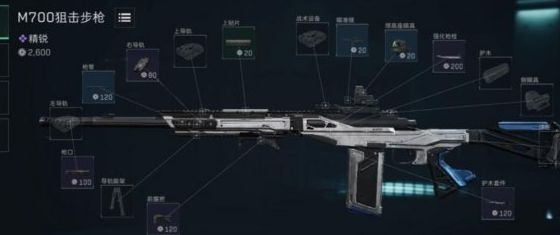 全自动？！《三角洲行动》M700旋风枪身加装思路