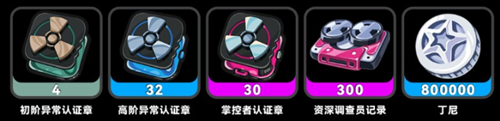 绝区零五星火C菲欧妮突破素材汇总
