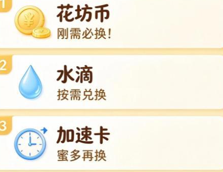看品阶，《我的花园世界》花蜜刷取指南