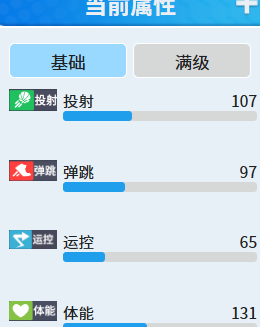 篮球少女飞跃巅峰虹梦球员远野桐玩法细讲