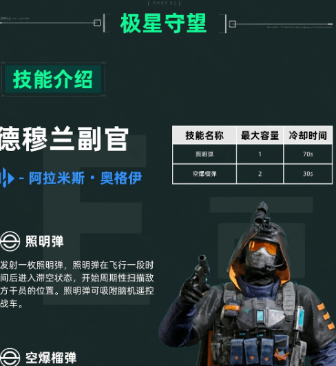 一定要拿卡！《三角洲行动》极星守望打法细讲