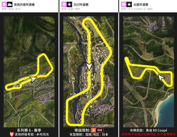 711联动！《地平线6》第六赛季春季任务奖励全览