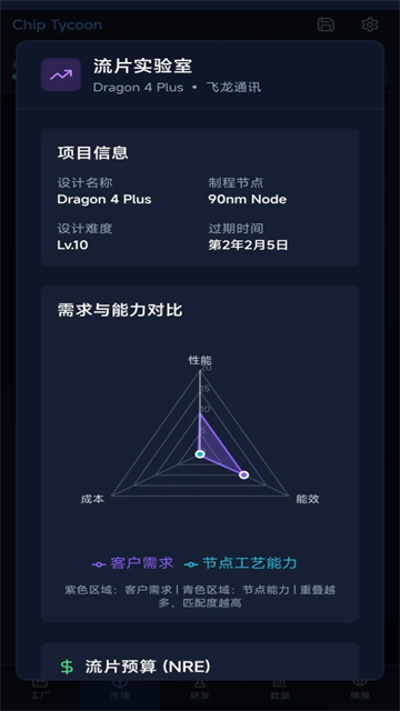 芯片大亨截图4