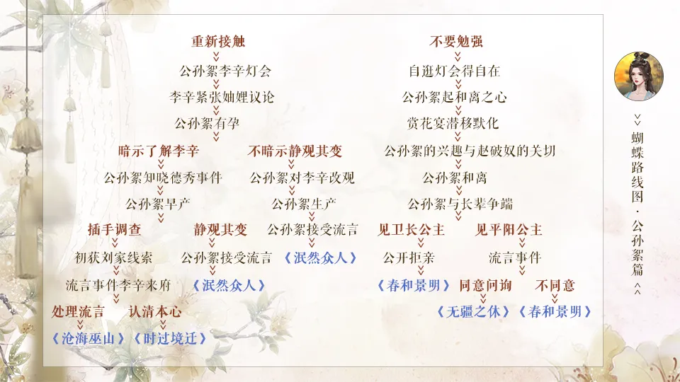  战神夫人截图2