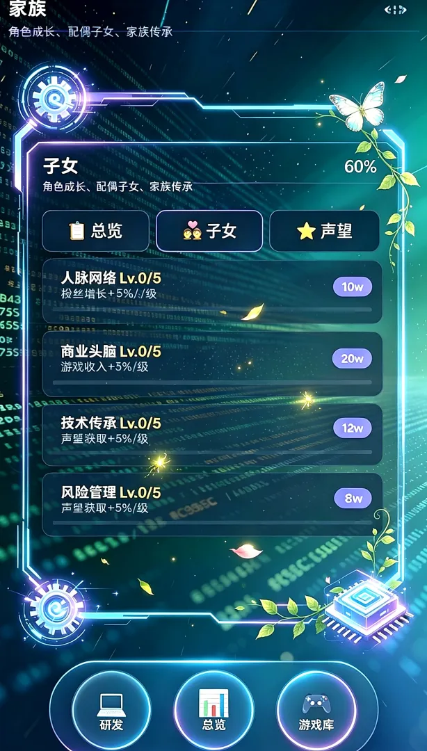 我的游戏集团2截图2