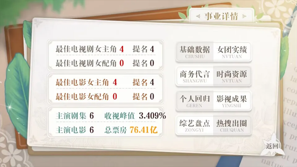 顶级女明星截图3