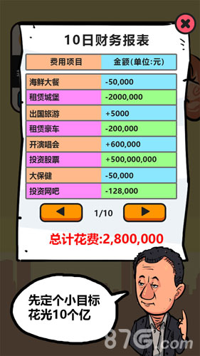 首富特烦恼截图2