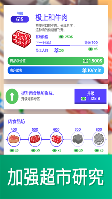 闲置超市大亨修改版截图5