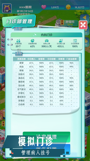 凌晨四点的医院截图4