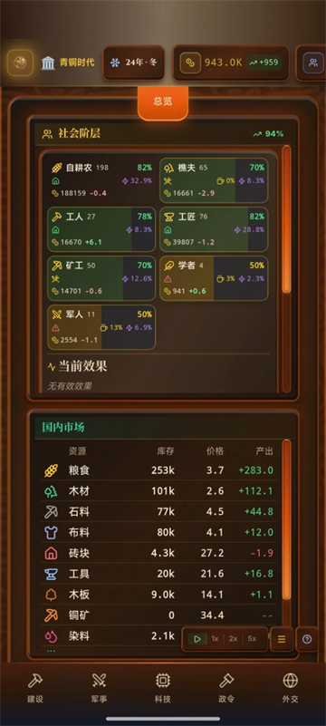 哈耶克的文明市场经济截图1
