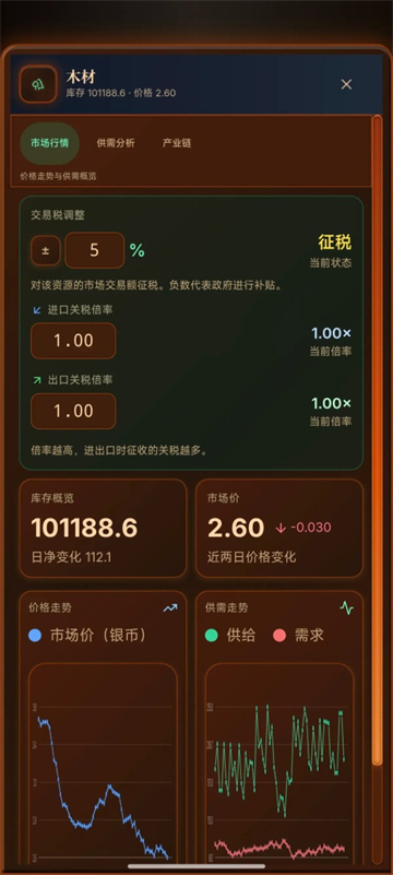 哈耶克的文明市场经济截图4