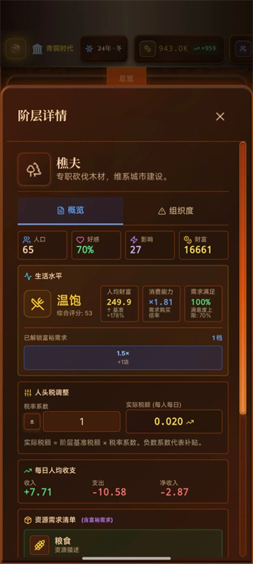 哈耶克的文明市场经济截图5