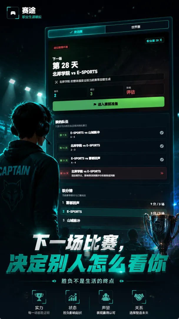 我的职业游戏生涯截图3