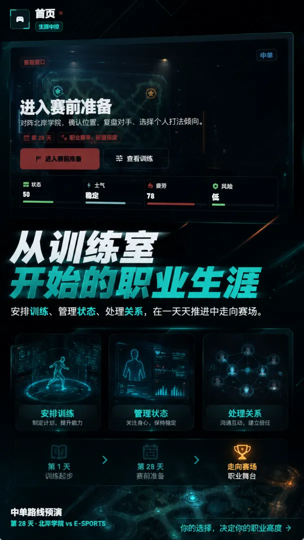 我的职业游戏生涯截图4