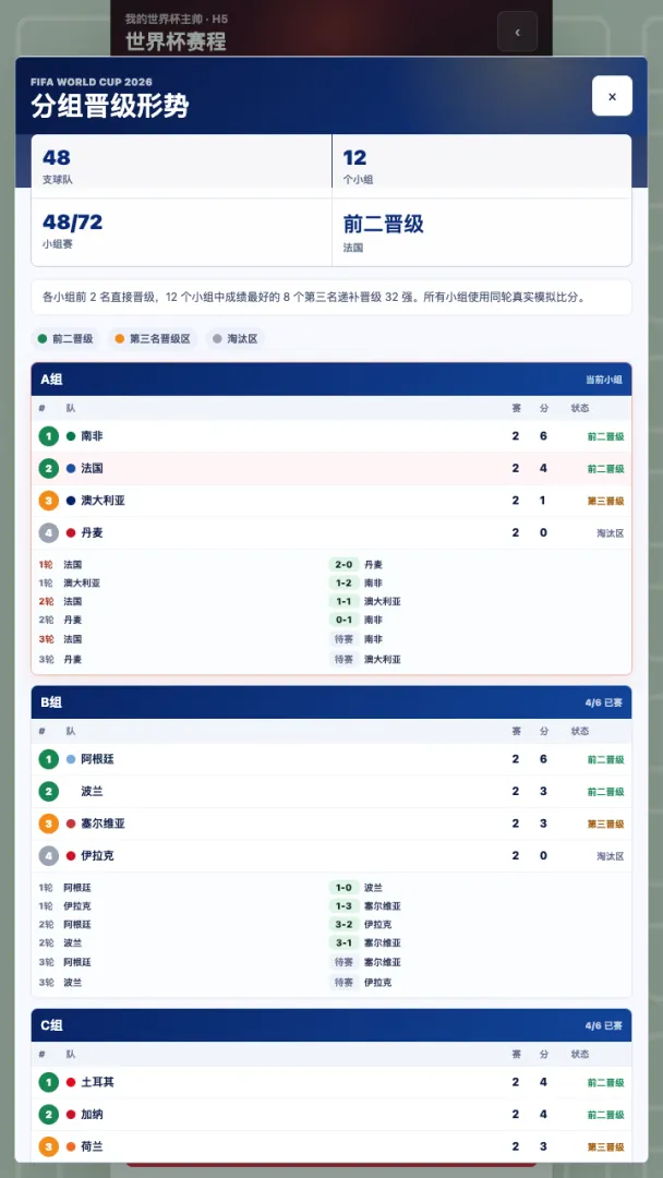 我的世界杯截图4