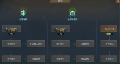 帝国崛起无限金币版截图1